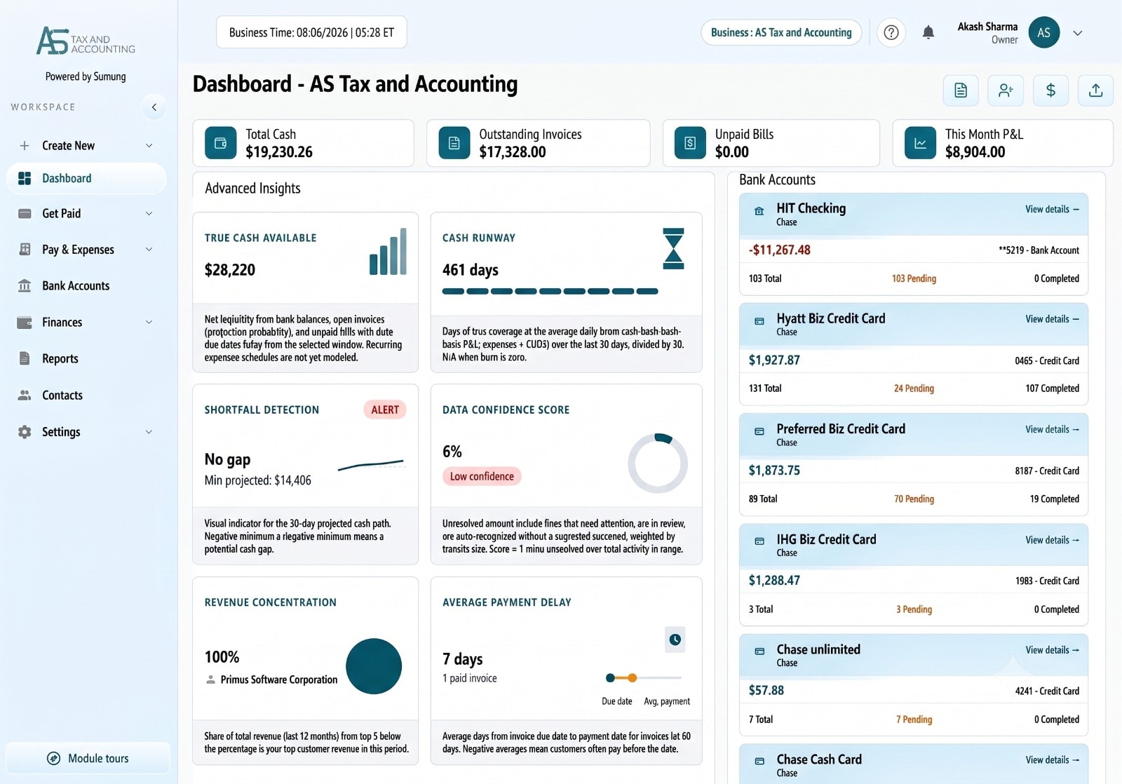Co-branded Sumung dashboard for a partner firm — cash summary, insights, and bank accounts